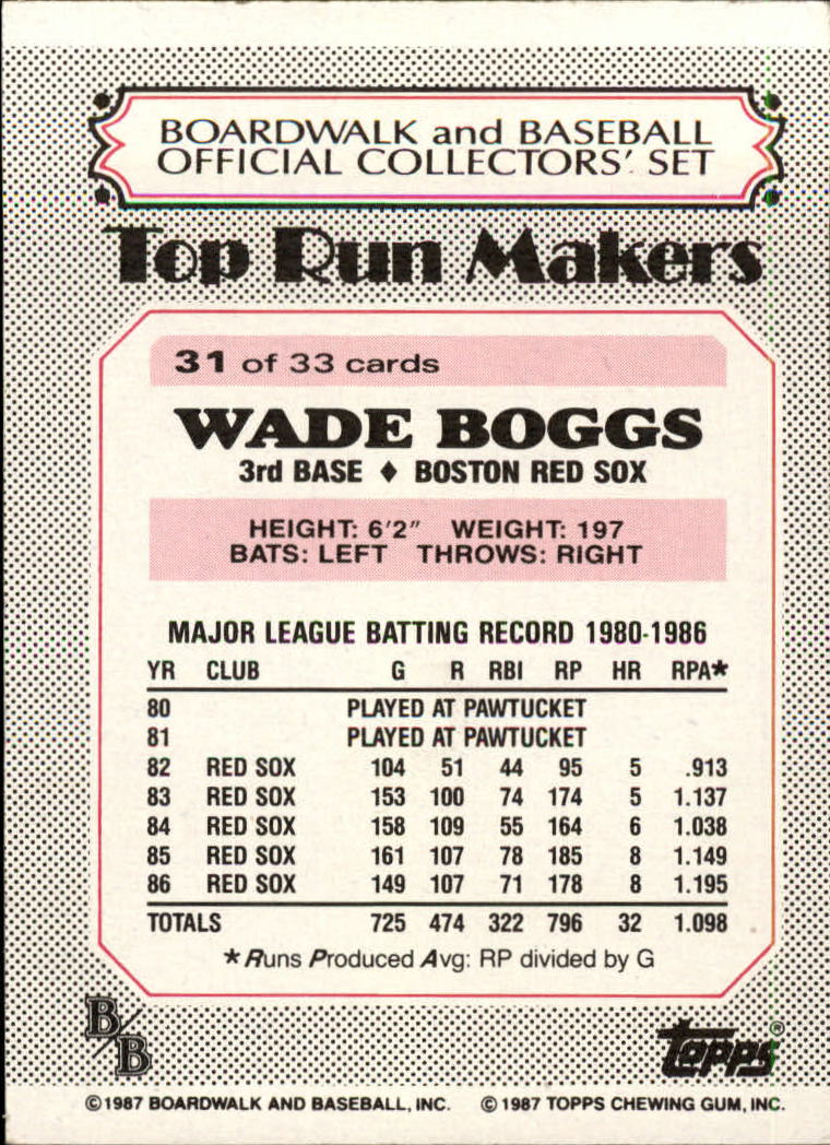 1987 Boardwalk and Baseball #31 Wade Boggs back image