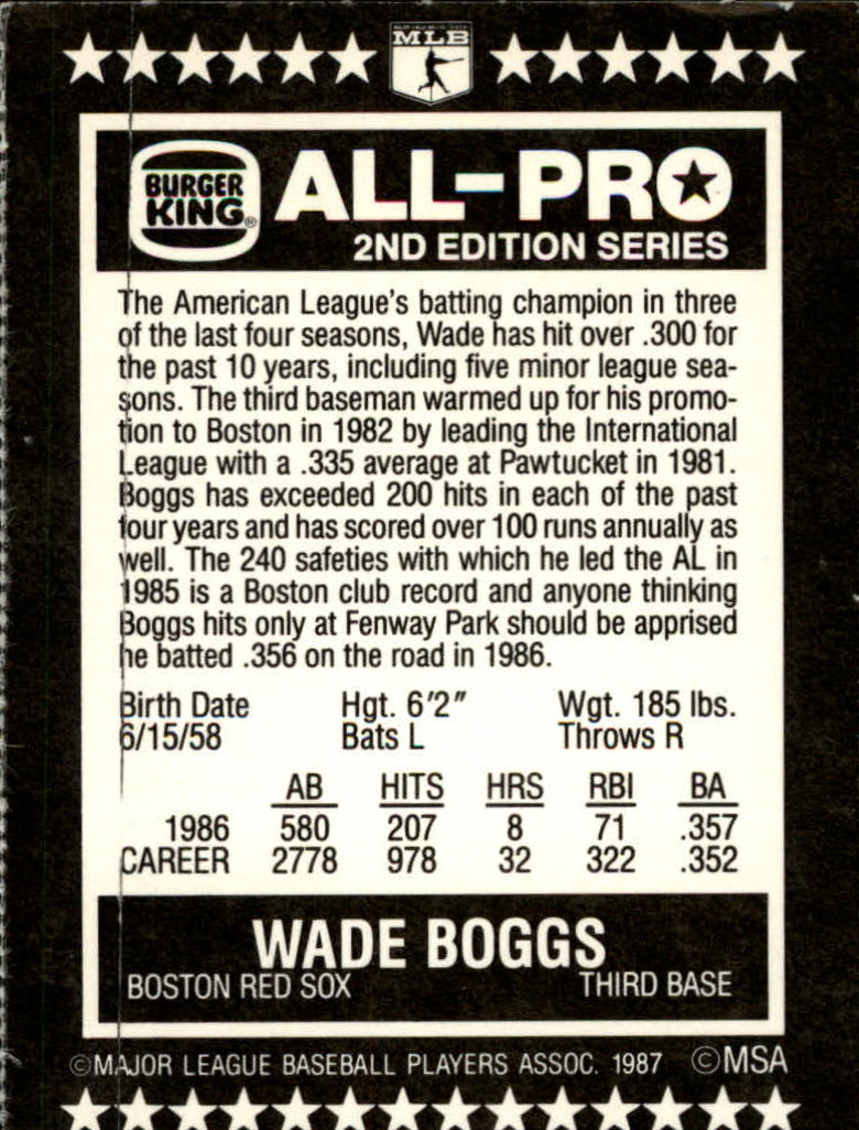 1987 Burger King All-Pro #1 Wade Boggs back image
