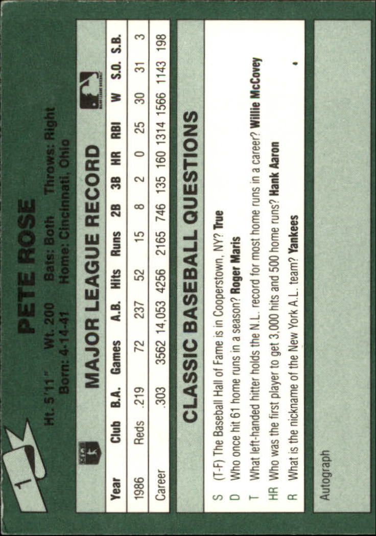 1987 Classic Game #1 Pete Rose back image