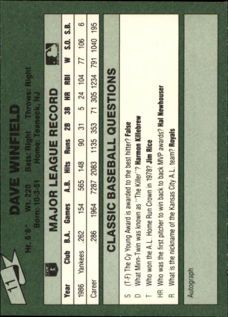1987 Classic Game #11 Dave Winfield back image