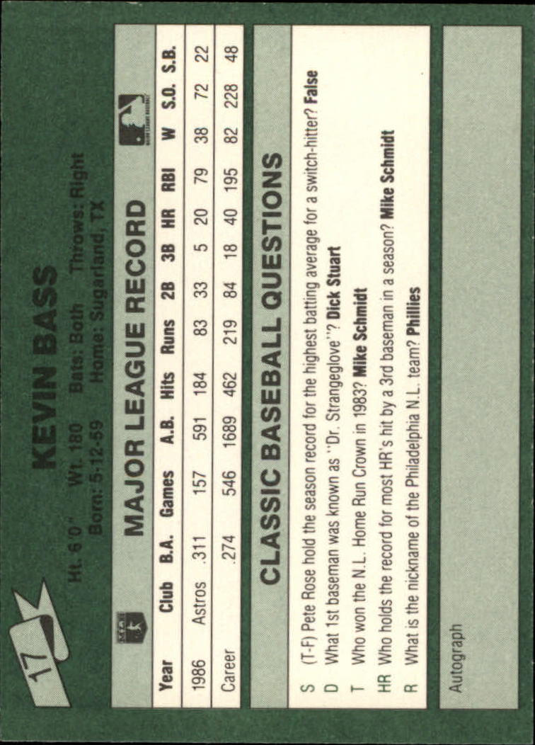 1987 Classic Game #17 Kevin Bass back image