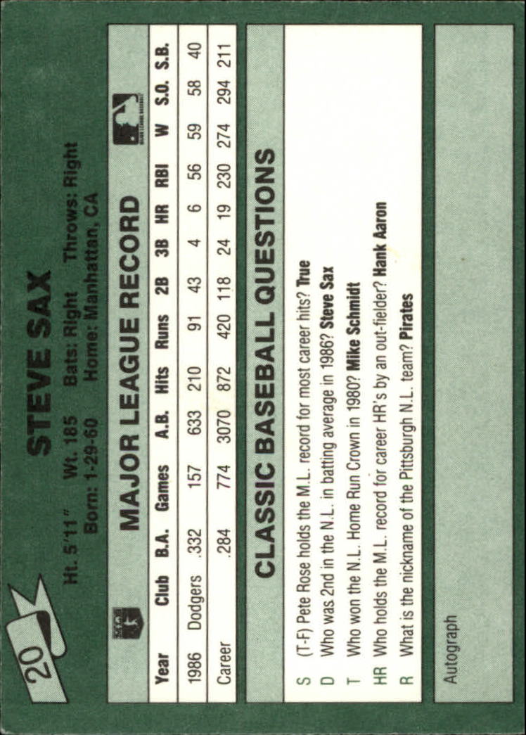 1987 Classic Game #20 Steve Sax back image