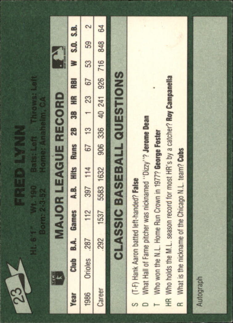1987 Classic Game #23 Fred Lynn back image