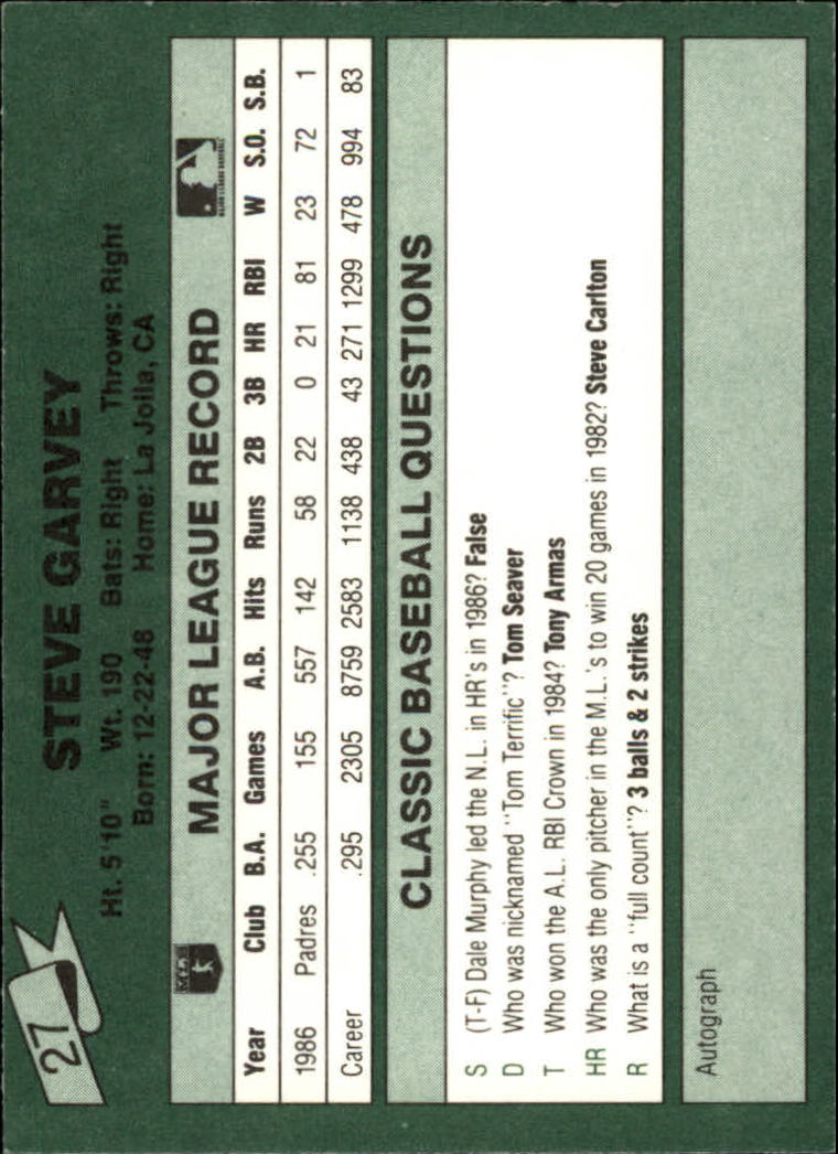 1987 Classic Game #27 Steve Garvey back image