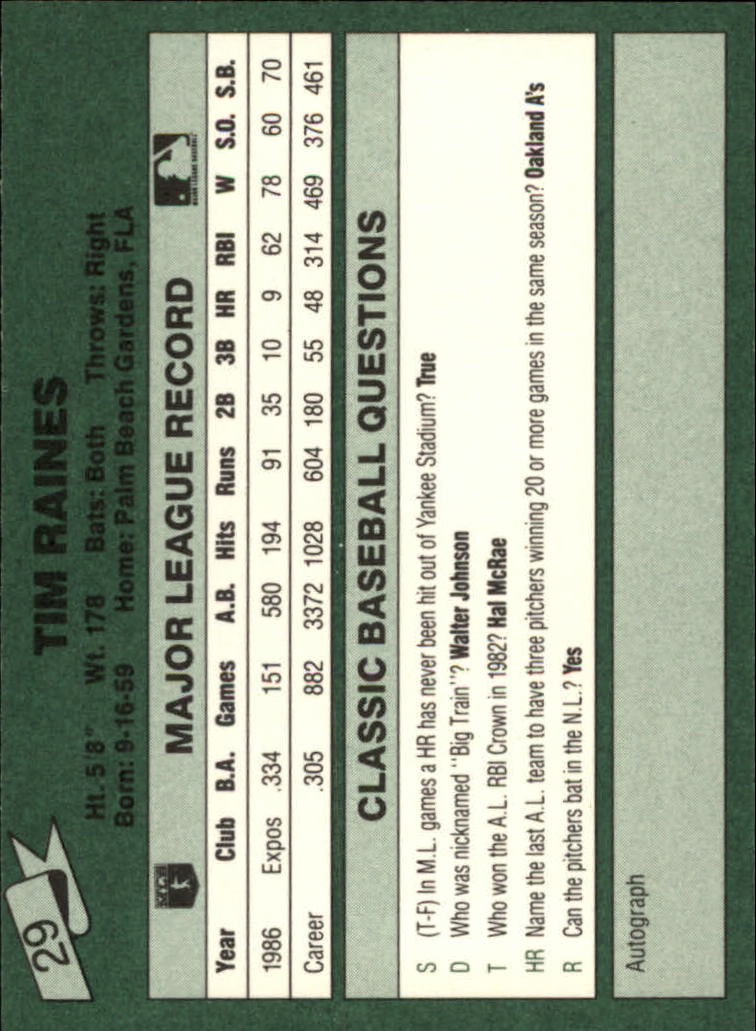 1987 Classic Game #29 Tim Raines back image