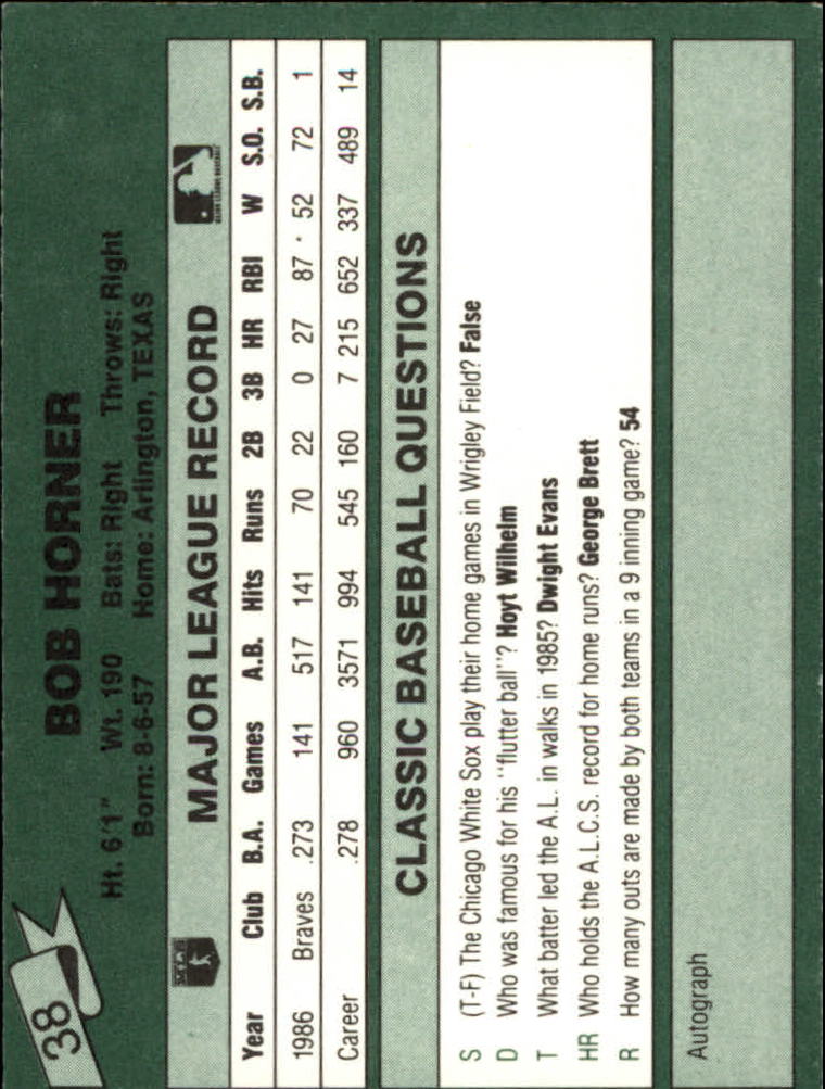 1987 Classic Game #38 Bob Horner back image