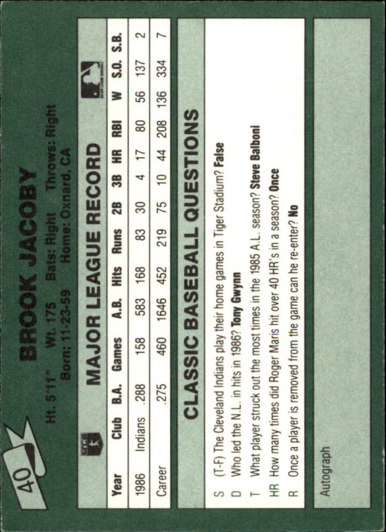 1987 Classic Game #40 Brook Jacoby back image