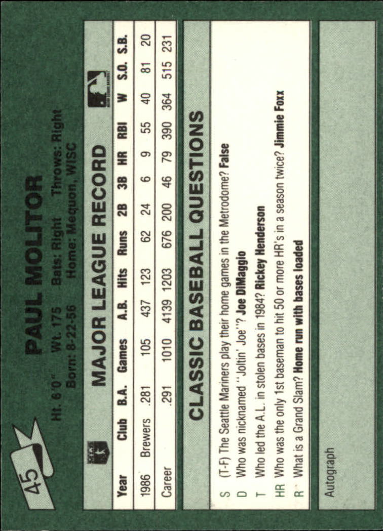 1987 Classic Game #45 Paul Molitor back image