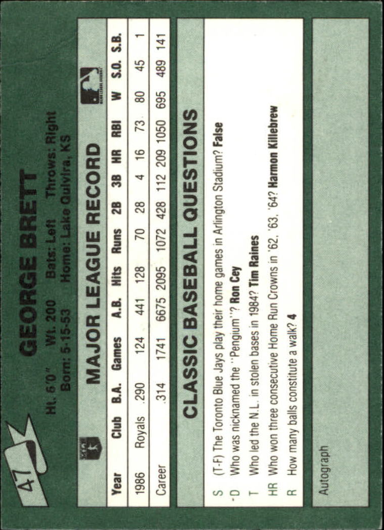 1987 Classic Game #47 George Brett back image