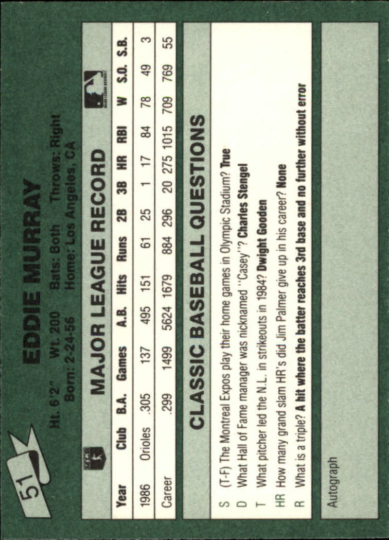 1987 Classic Game #51 Eddie Murray back image