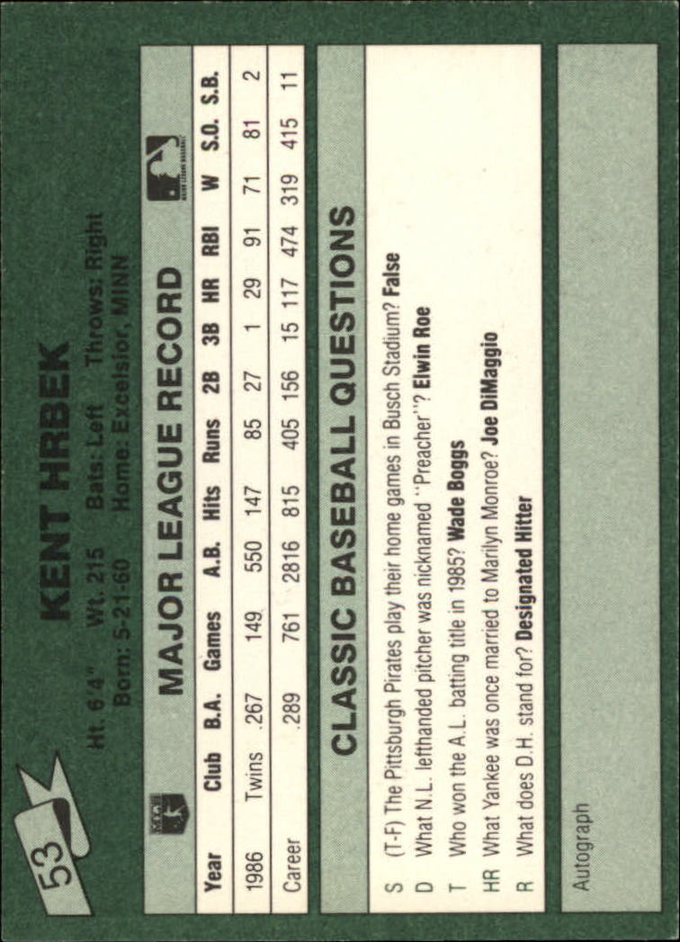 1987 Classic Game #53 Kent Hrbek back image