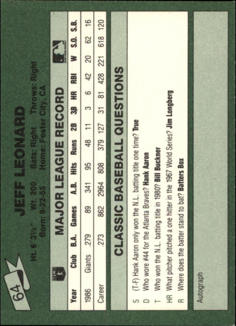 1987 Classic Game #64 Jeff Leonard back image