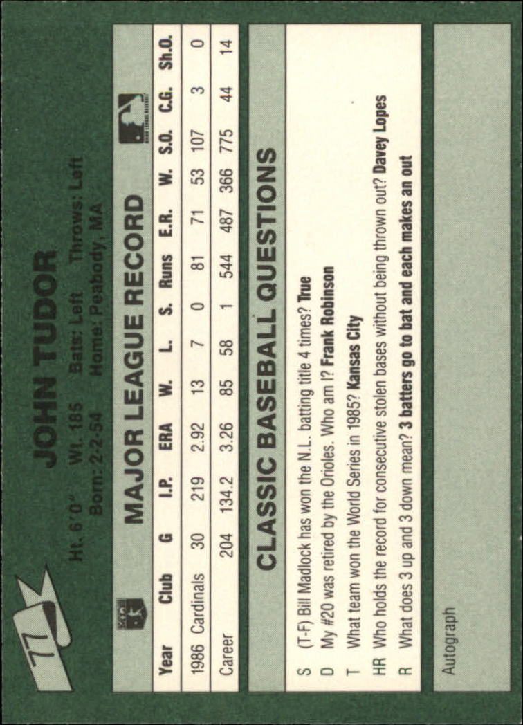 1987 Classic Game #77 John Tudor UER/(Misspelled Tutor) back image