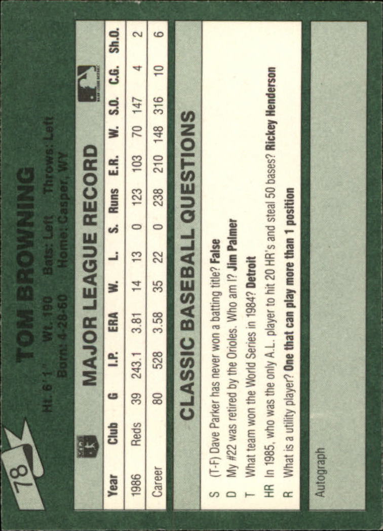 1987 Classic Game #78 Tom Browning back image