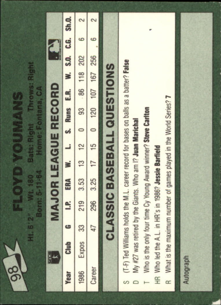 1987 Classic Game #98 Floyd Youmans back image