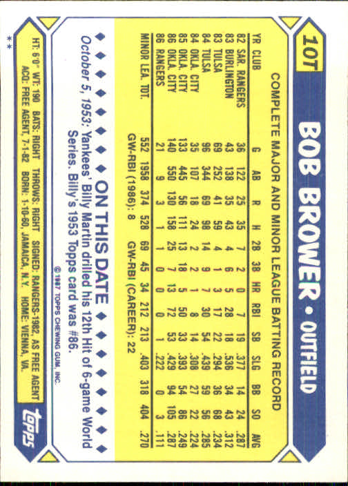 1987 Topps Traded #10T Bob Brower back image
