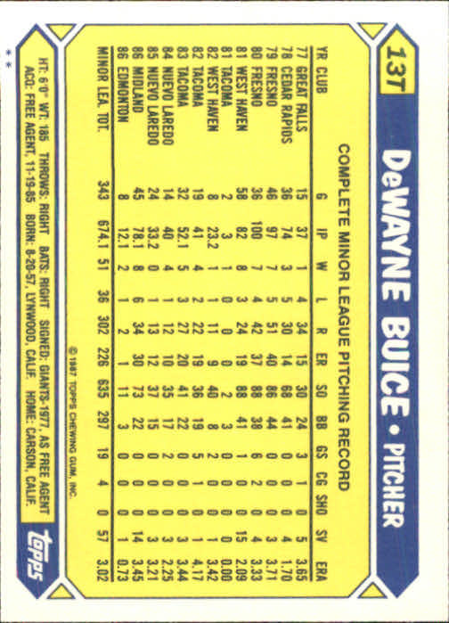 1987 Topps Traded #13T DeWayne Buice back image