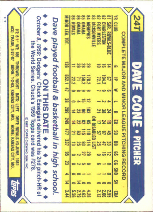 1987 Topps Traded #24T David Cone XRC back image