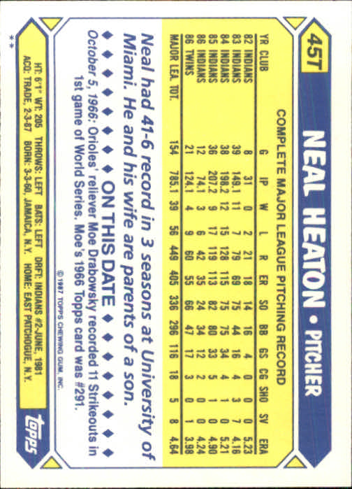 1987 Topps Traded #45T Neal Heaton back image