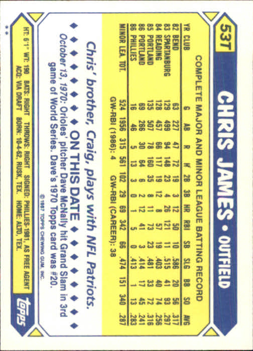 1987 Topps Traded #53T Chris James XRC back image
