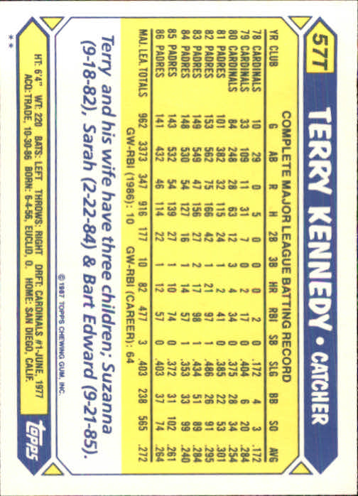 1987 Topps Traded #57T Terry Kennedy back image
