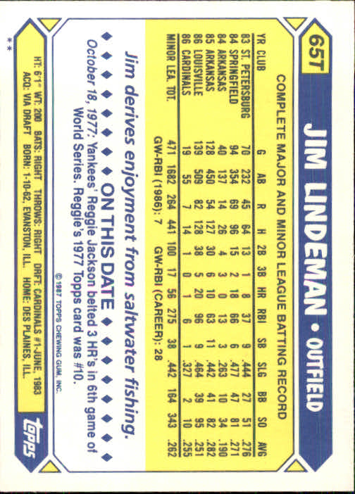 1987 Topps Traded #65T Jim Lindeman back image