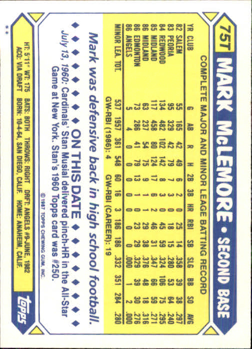 1987 Topps Traded #75T Mark McLemore back image