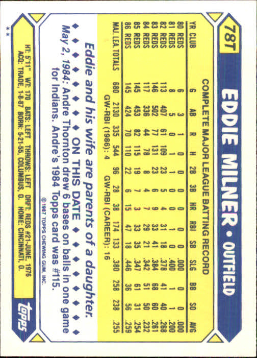 1987 Topps Traded #78T Eddie Milner back image