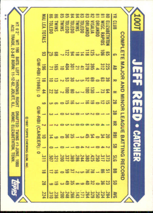 1987 Topps Traded #100T Jeff Reed back image