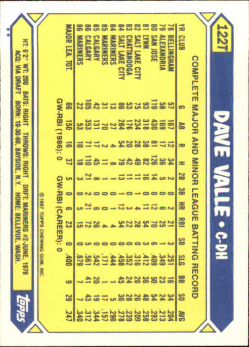 1987 Topps Traded #122T Dave Valle XRC back image