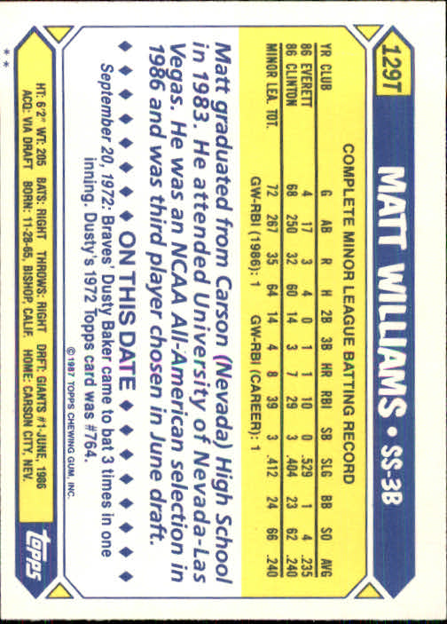 1987 Topps Traded #129T Matt Williams XRC back image