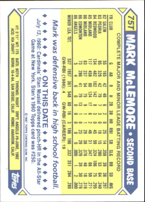 1987 Topps Traded Tiffany #75T Mark McLemore