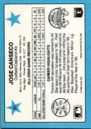 1987 Donruss All-Stars #21 Jose Canseco back image