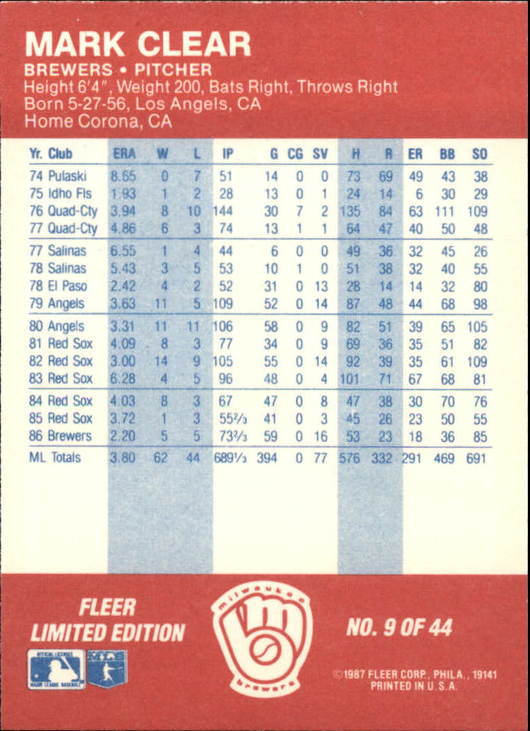 1987 Fleer Baseball All-Stars #9 Mark Clear back image