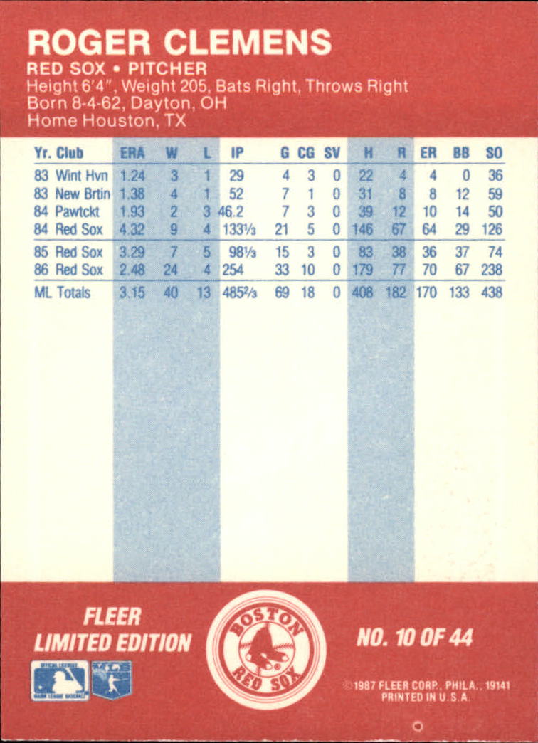 1987 Fleer Baseball All-Stars #10 Roger Clemens back image