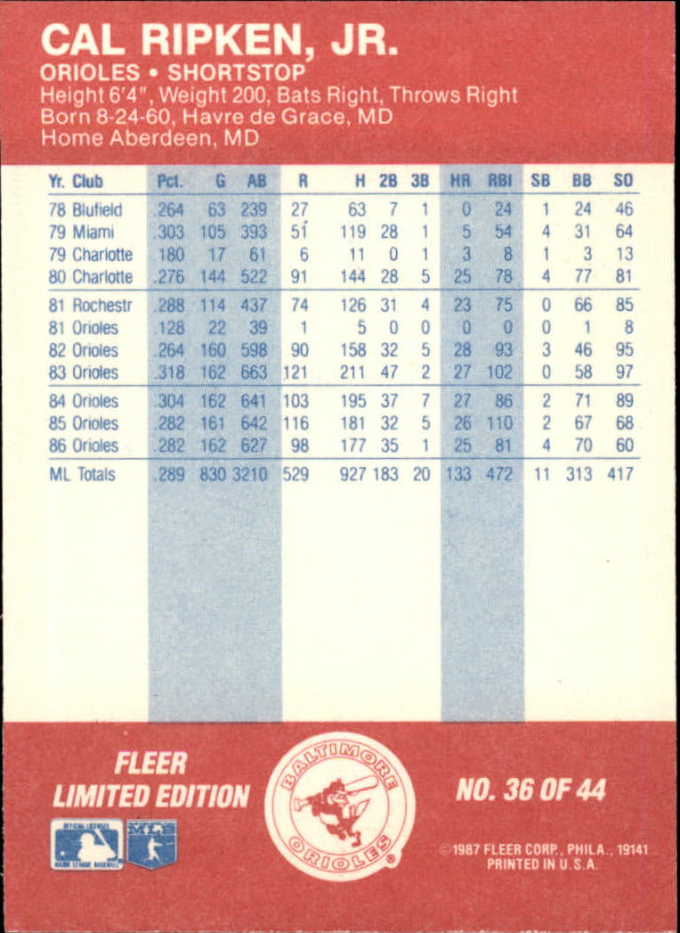 1987 Fleer Baseball All-Stars #36 Cal Ripken back image