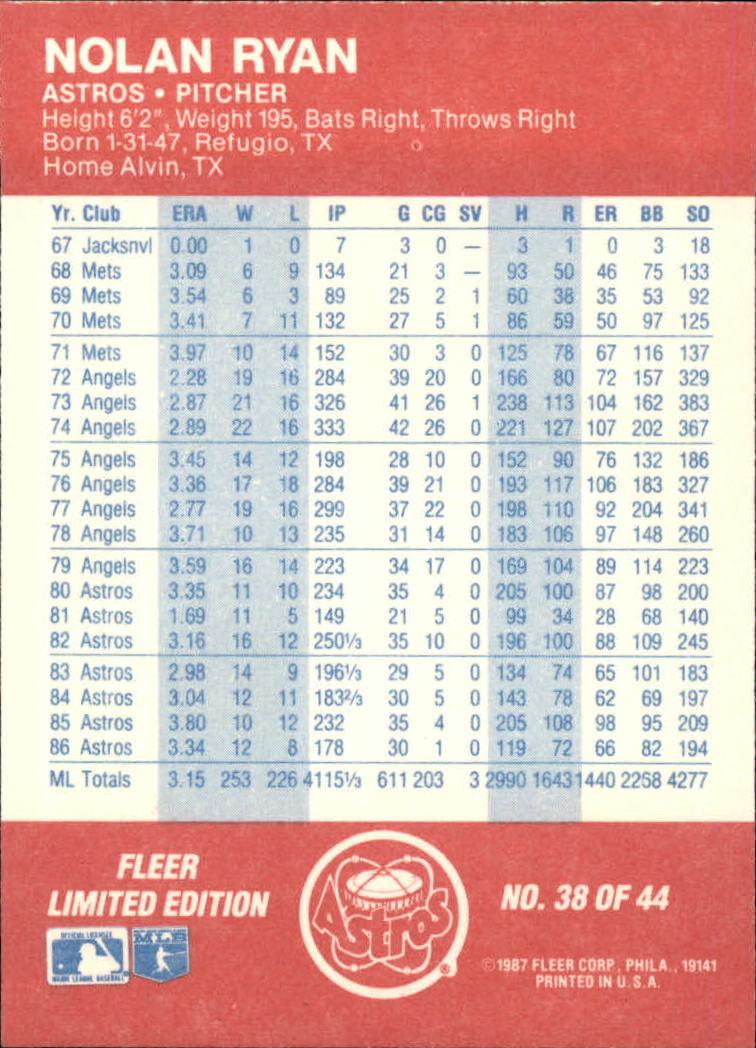 1987 Fleer Baseball All-Stars #38 Nolan Ryan back image