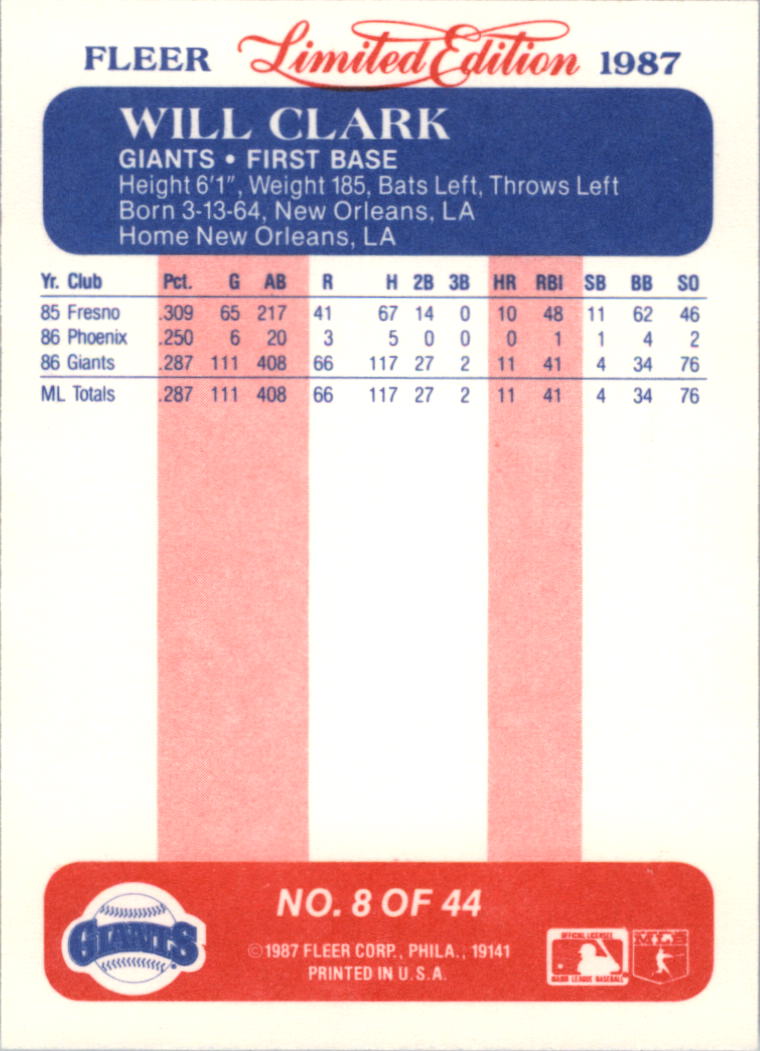 1987 Fleer Limited Edition #8 Will Clark back image