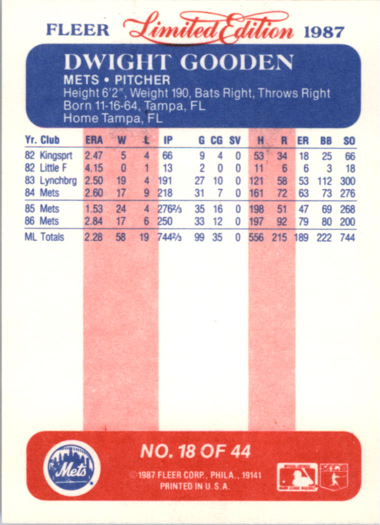 1987 Fleer Limited Edition #18 Dwight Gooden back image