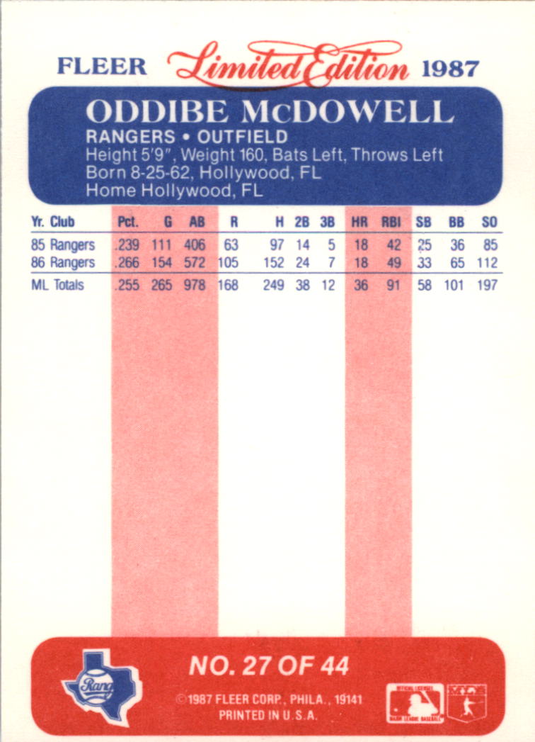 1987 Fleer Limited Edition #27 Oddibe McDowell back image