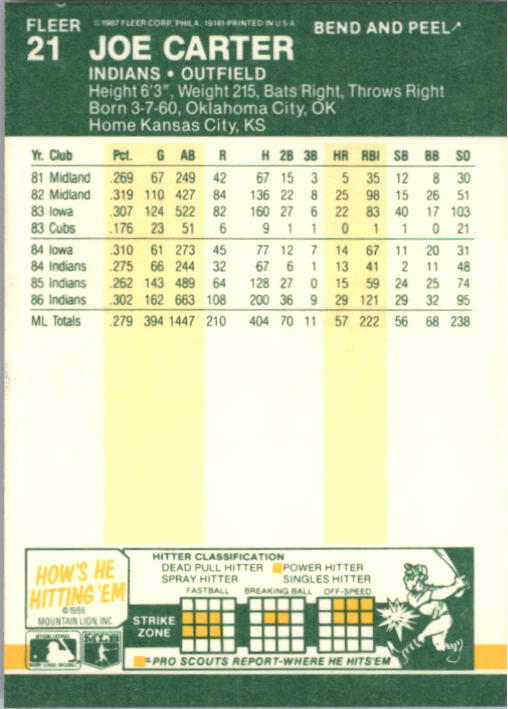 1987 Fleer Star Stickers Baseball - Picture 19 of 119