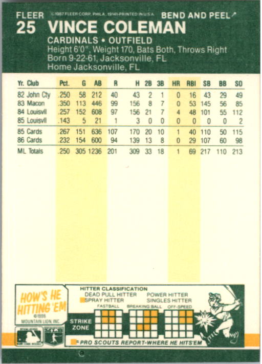 1987 Fleer Star Stickers Baseball - Picture 25 of 119
