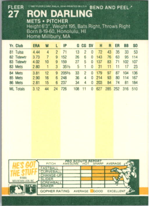 1987 Fleer Star Stickers Baseball - Picture 27 of 119