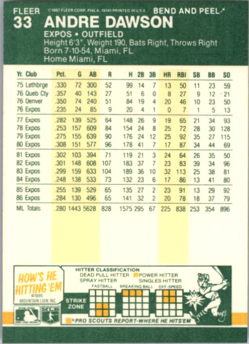 1987 Fleer Star Stickers Baseball - Picture 29 of 119