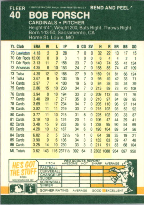 1987 Fleer Star Stickers Baseball - Picture 39 of 119