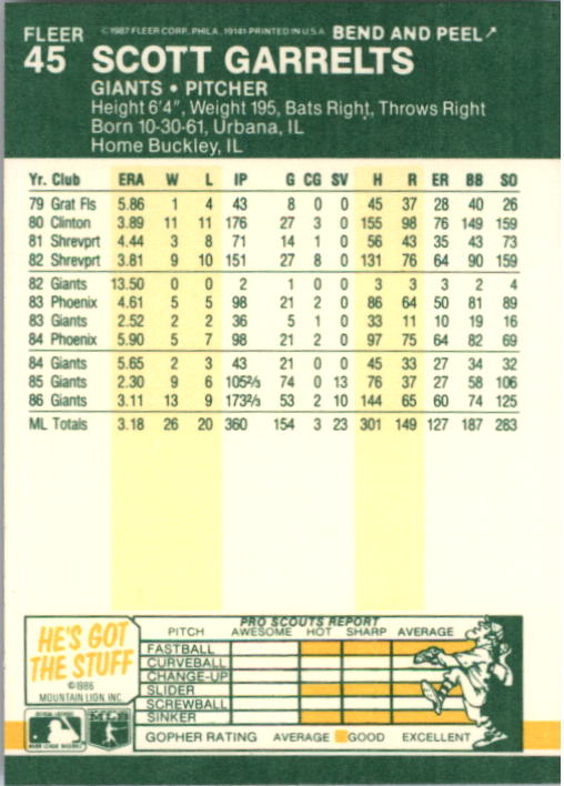 1987 Fleer Star Stickers Baseball - Picture 45 of 119