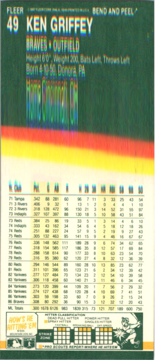 1987 Fleer Star Stickers Baseball - Picture 47 of 119