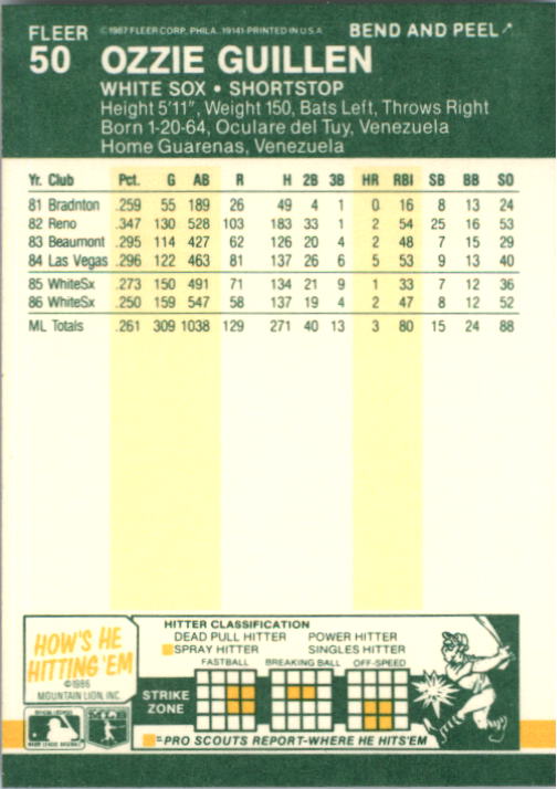 1987 Fleer Star Stickers Baseball - Picture 49 of 119