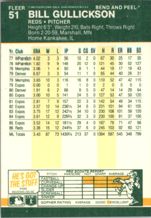 1987 Fleer Star Stickers Baseball - Picture 51 of 119