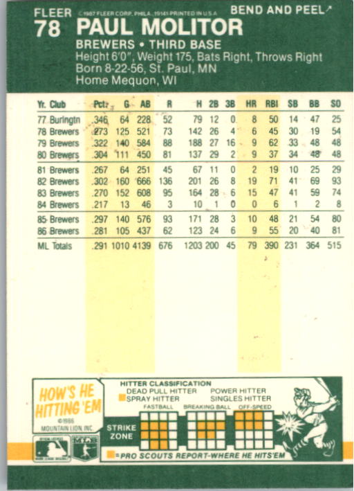 1987 Fleer Star Stickers Baseball - Picture 69 of 119